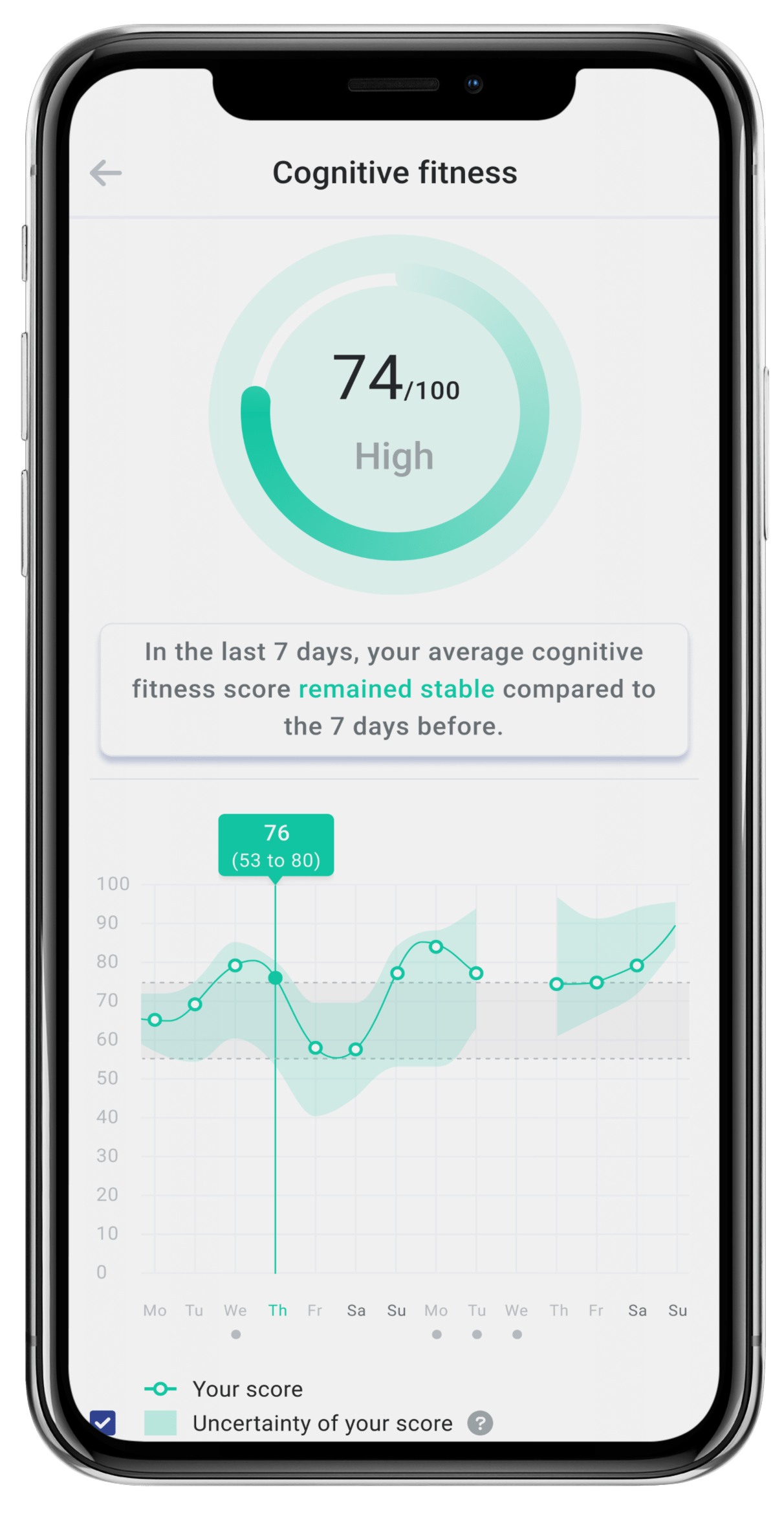 App screen showing cognitive fitness score and trend