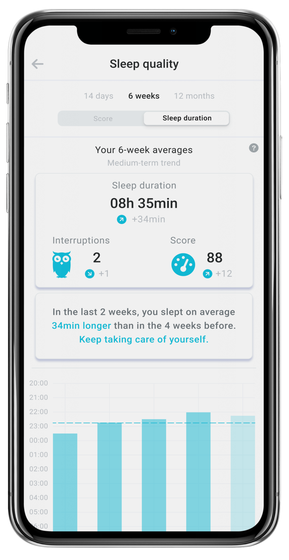 App screen showing sleep details and trend